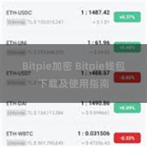 Bitpie加密 Bitpie钱包下载及使用指南