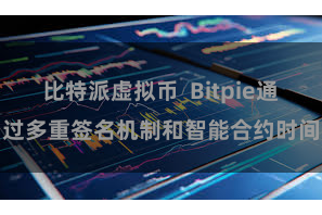 比特派虚拟币  Bitpie通过多重签名机制和智能合约时间